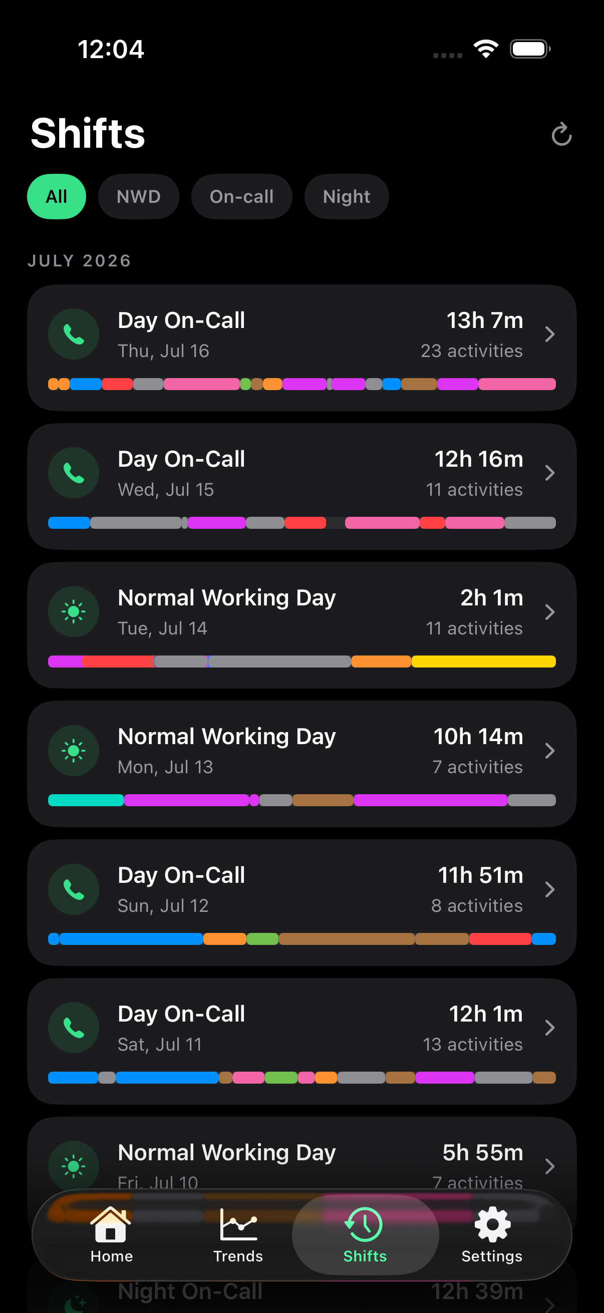 The Vitals shifts list, every tagged day in the six weeks.